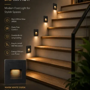 LX 3watt footlight warm white